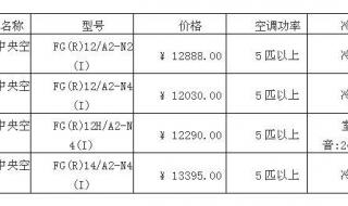 三菱的中央空调,完整的使用说明 三菱家用中央空调
