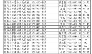 2021年河南省公务员面试次序 河南公务员面试名单
