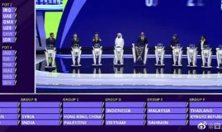 2023年亚洲杯决赛分组 2023年卡塔尔亚洲杯分组抽签时间