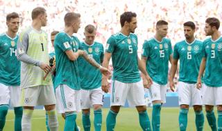 2022年德国队平均身高 2018德国男子足球队国家队主教练